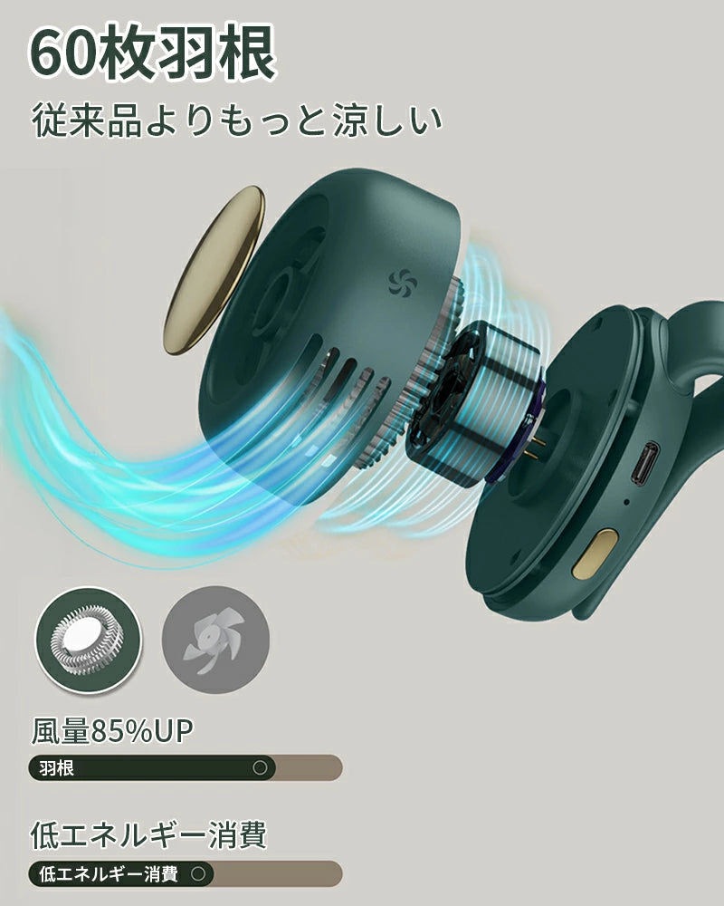 CoolClipOne™ どこへ行く日も、夏をもっと快適に。